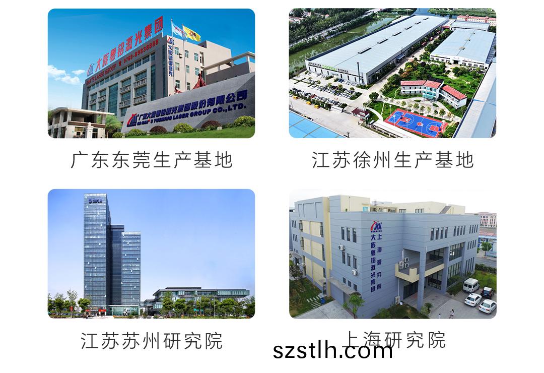 鬆(song)穀激(ji)光